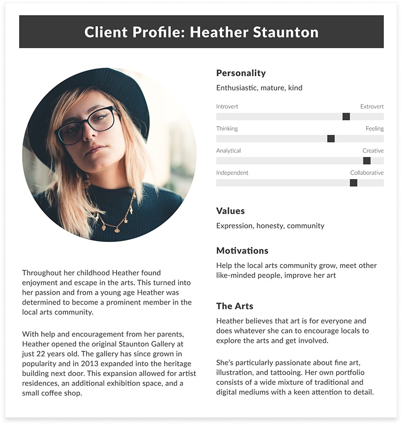 Heather Staunton client profile