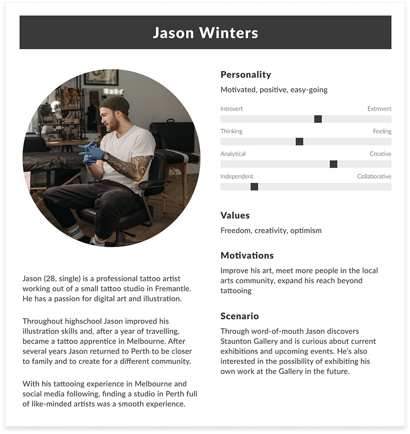 Jason Winters persona