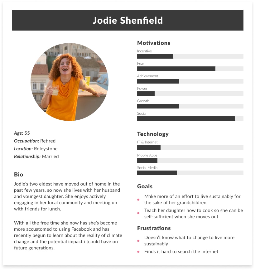 Jodie Shenfield persona
