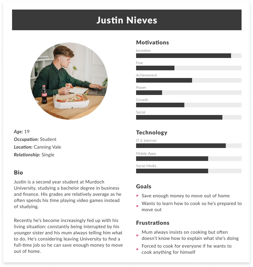 Justin Nieves persona