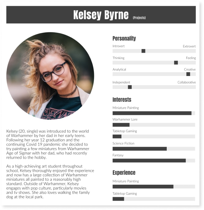 Kelsey Byrne persona