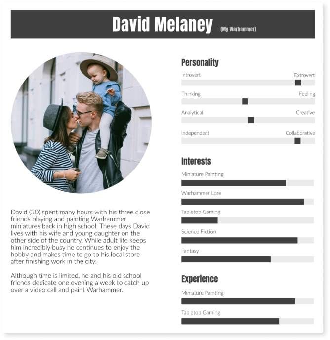 David Melaney persona
