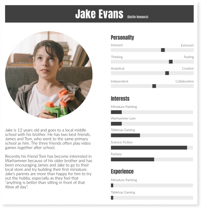 Jake Evans persona