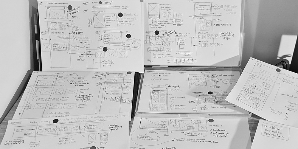 photo of hand drawn ideation steps